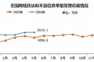 betway电竞登录截图1